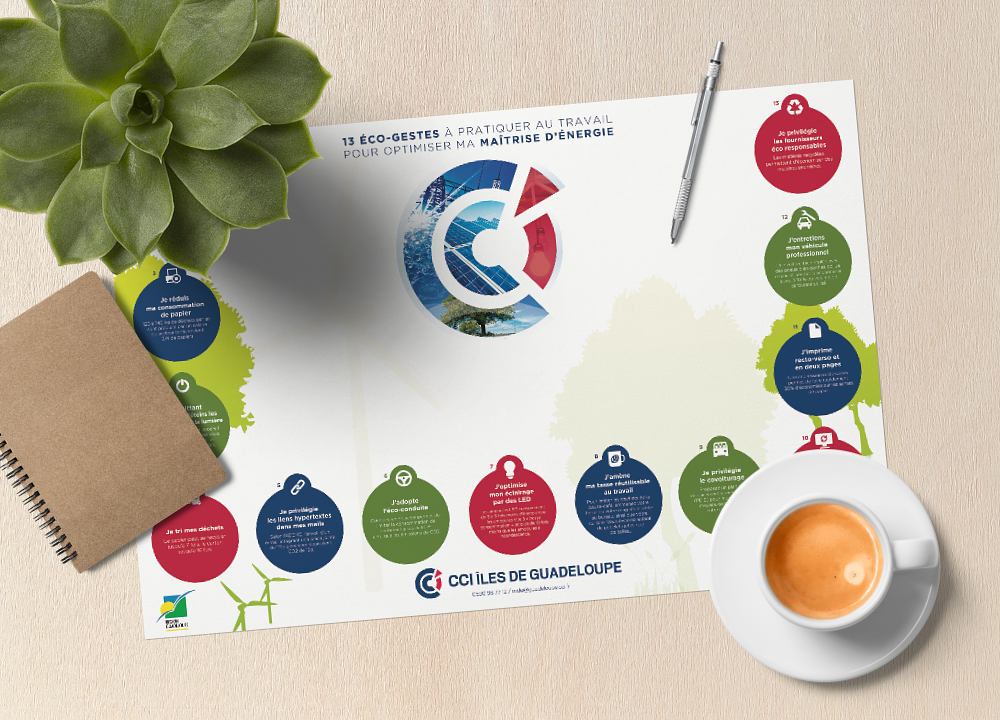 Illustration CCI