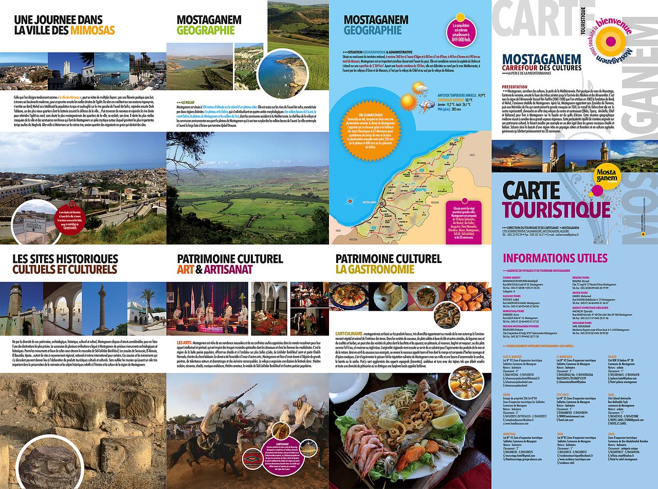 Carte touristique illustrative