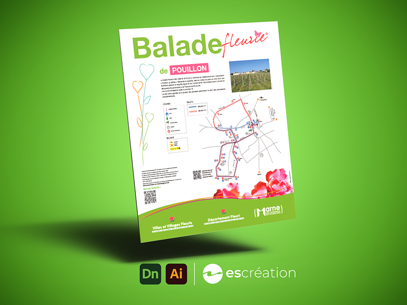 Panneau Balade Fleurie à Pouillon