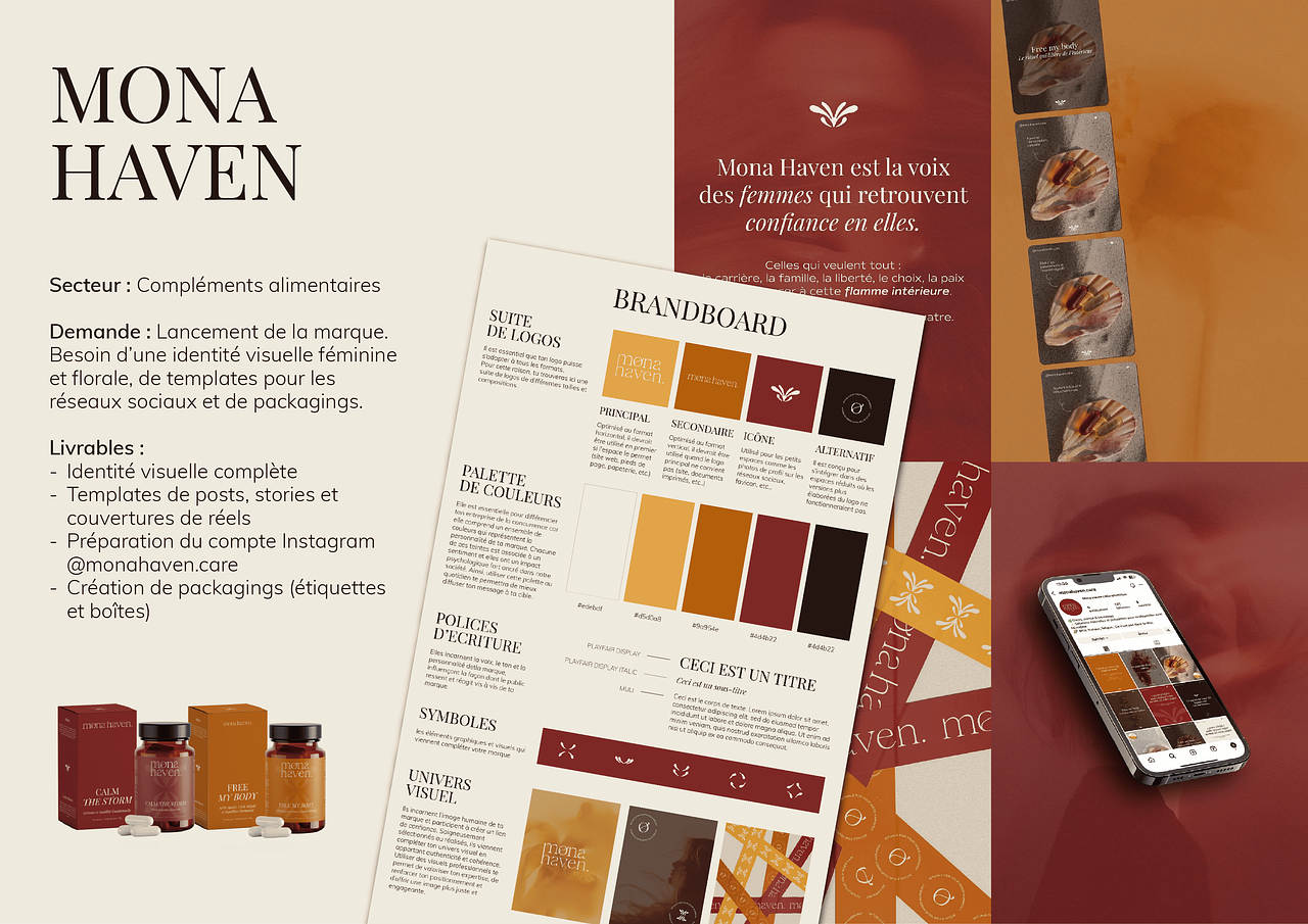 Mona Haven