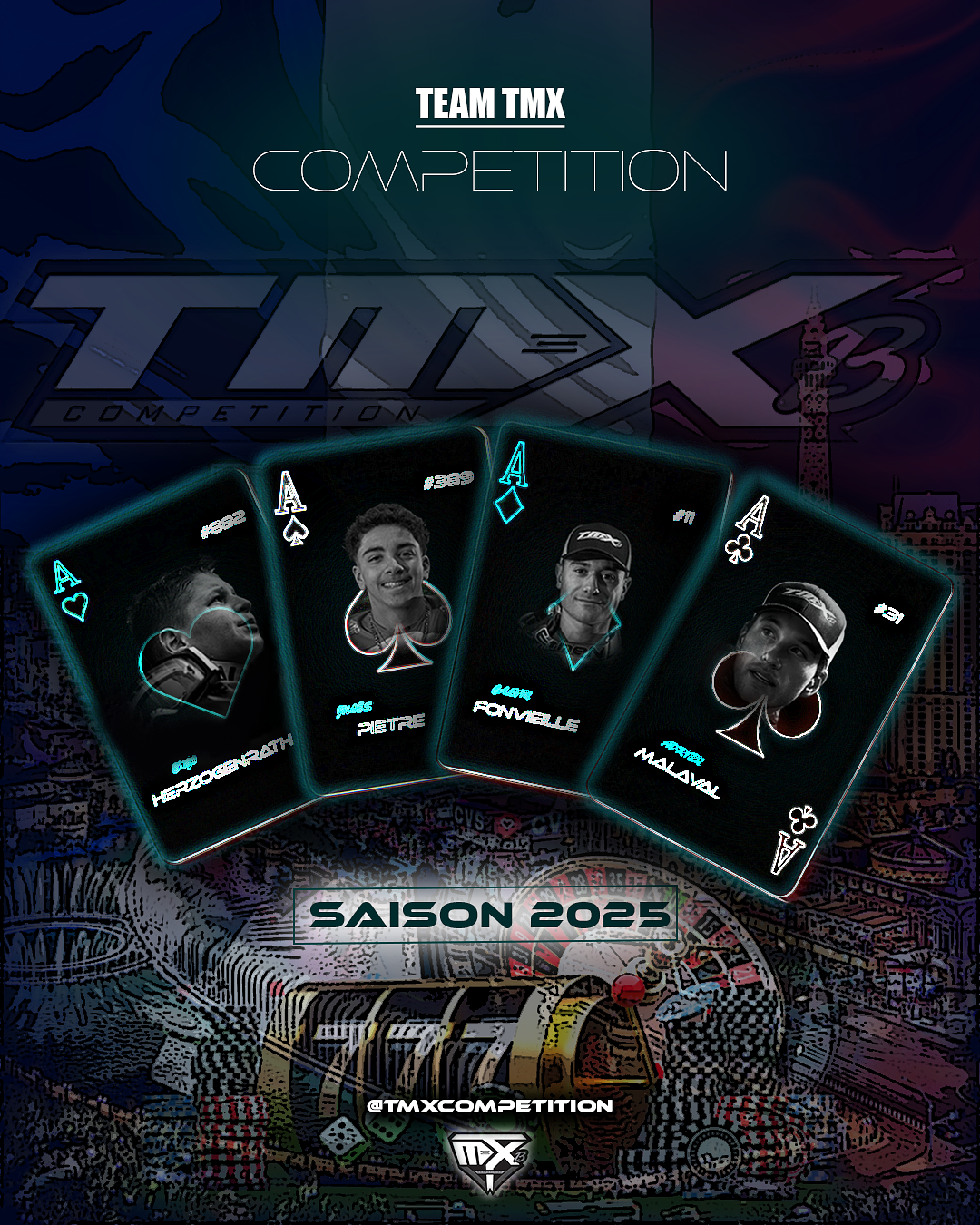 Annonce Team TMX Compétition : Saison 2025