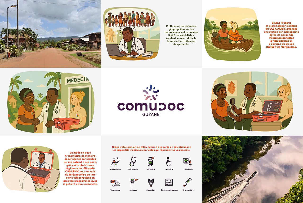 Comudoc I Solution médical en Guyane