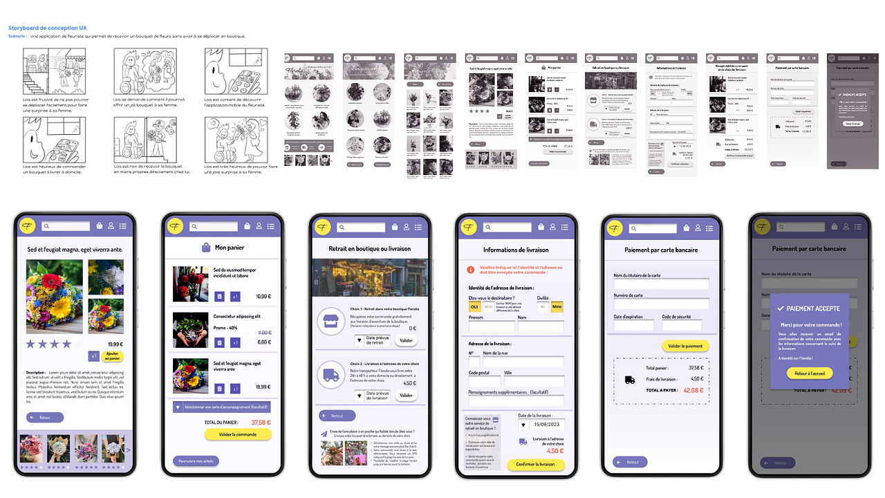 Design UX-UI application mobile