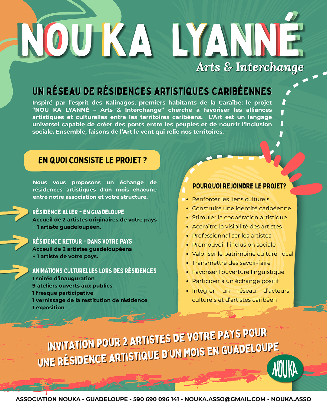 Documents de présentation