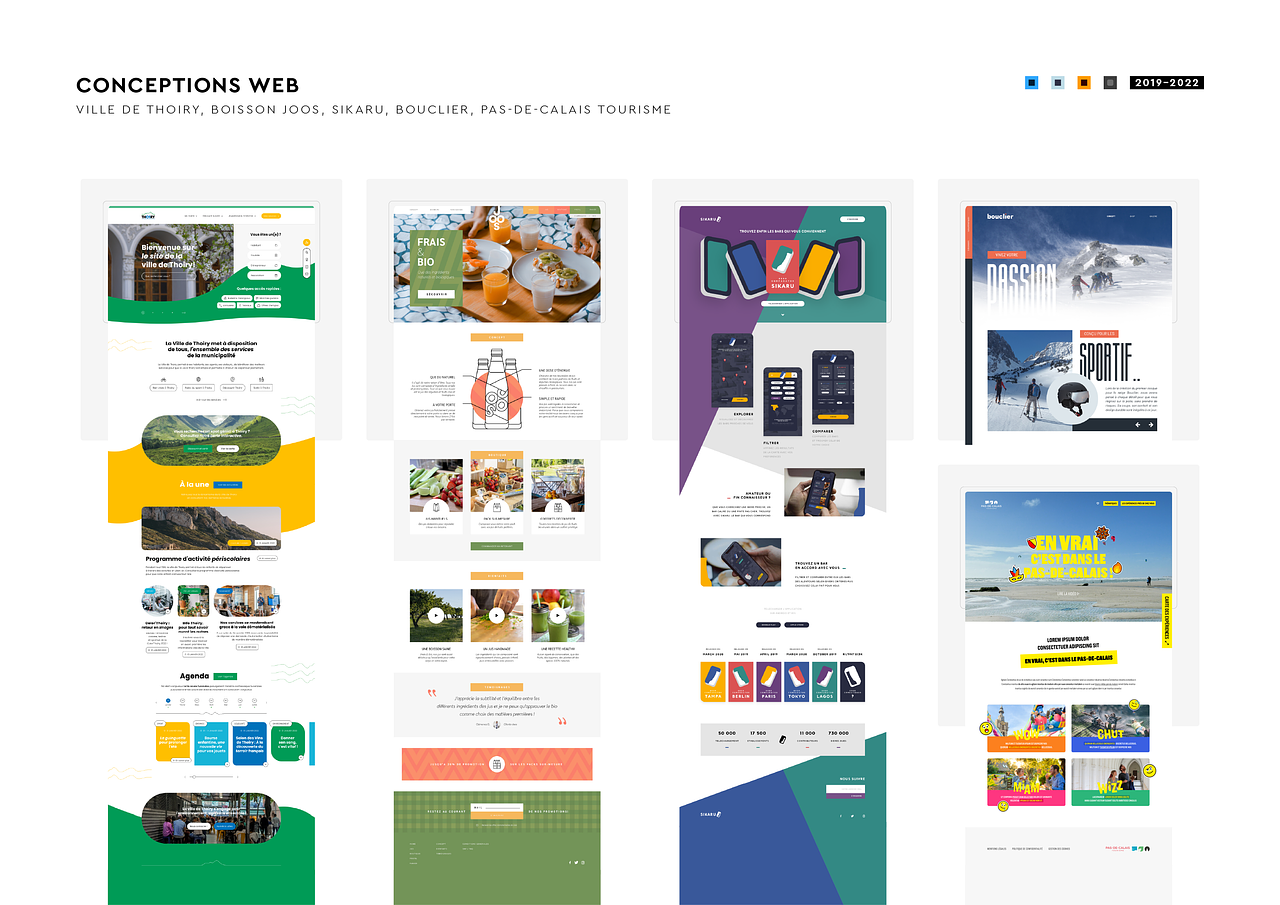 Conceptions Web