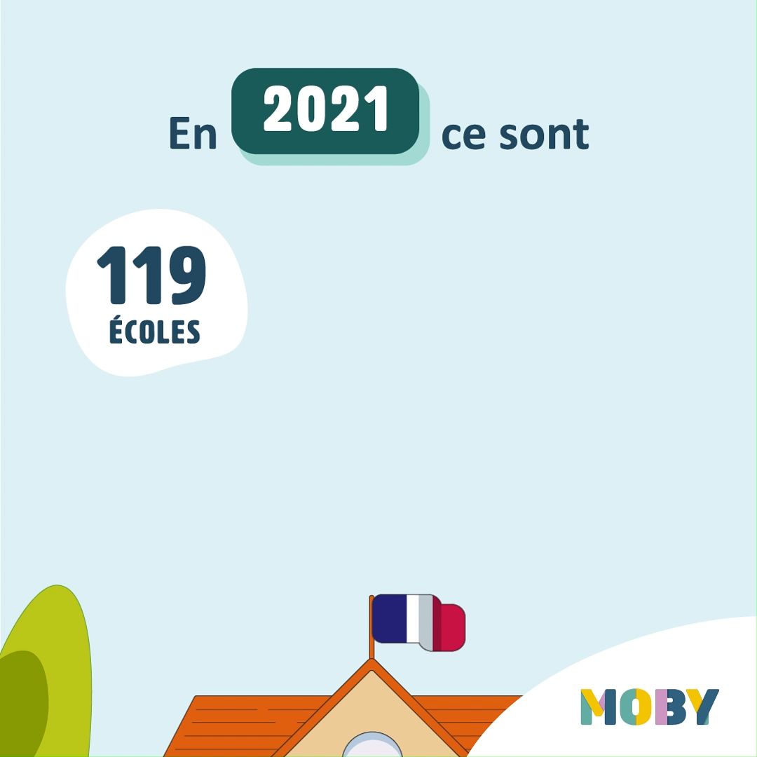 Moby, chiffres clés