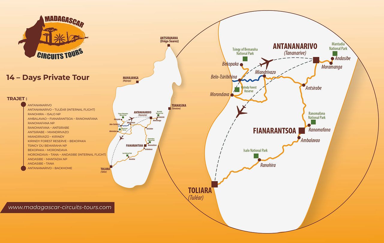Traçage d'un circuit touristique