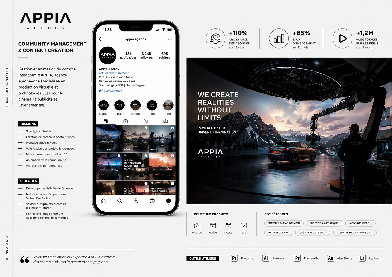 APPIA AGENCY