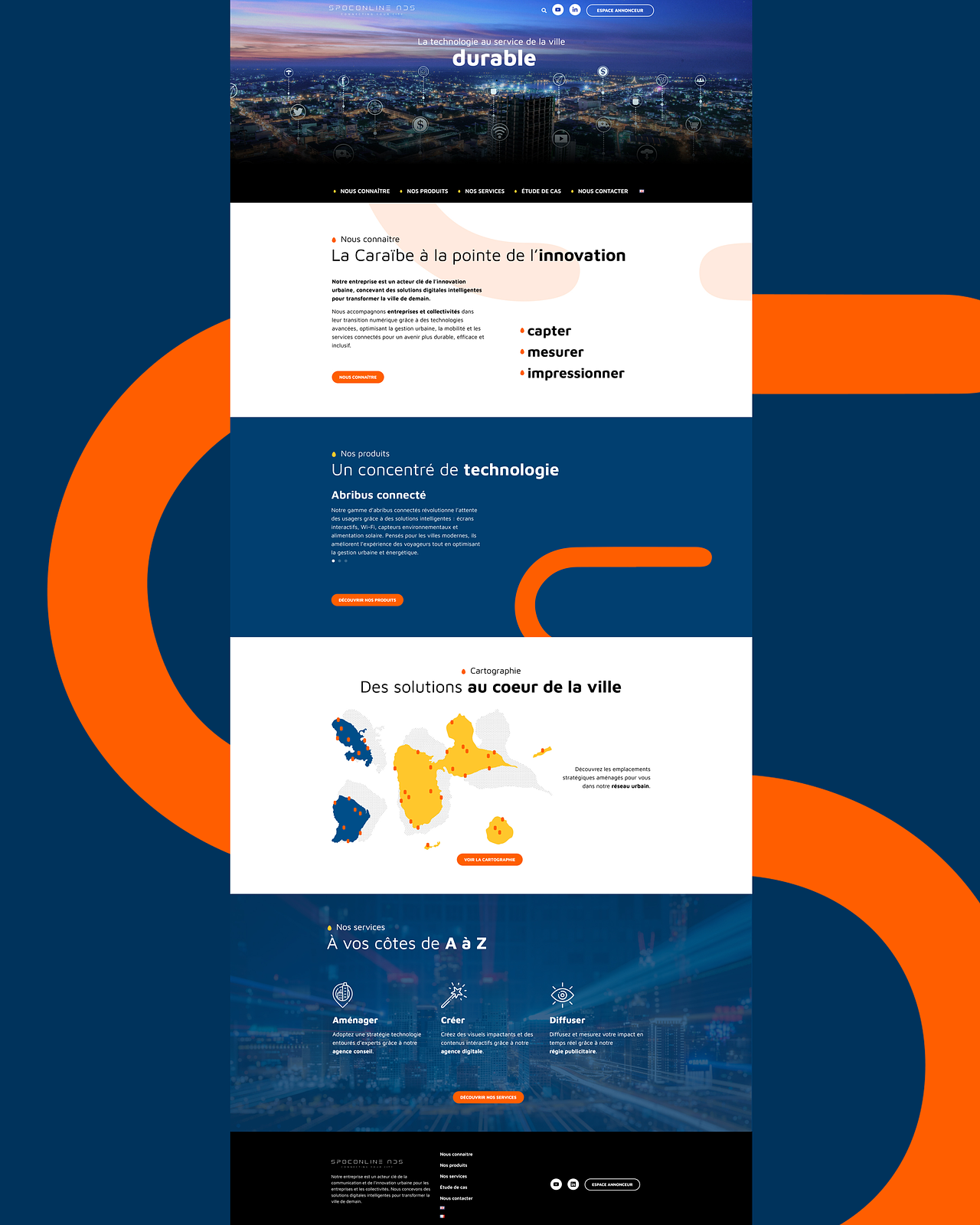 Site web Spoconline Ads
