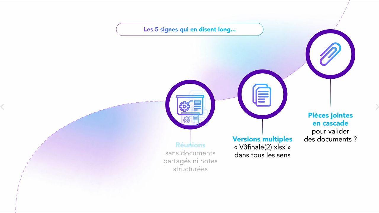 Création d'animations