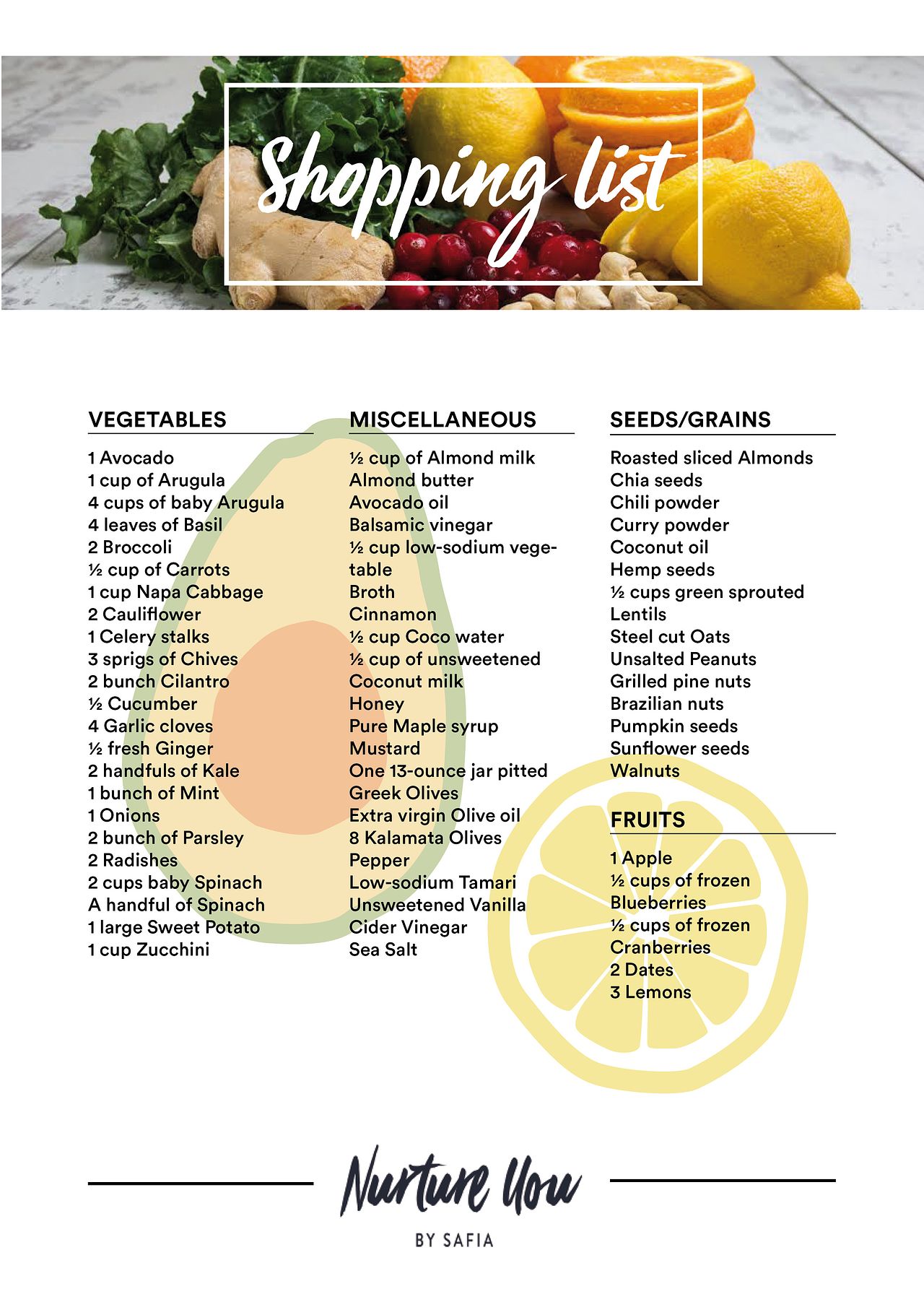 Shopping list