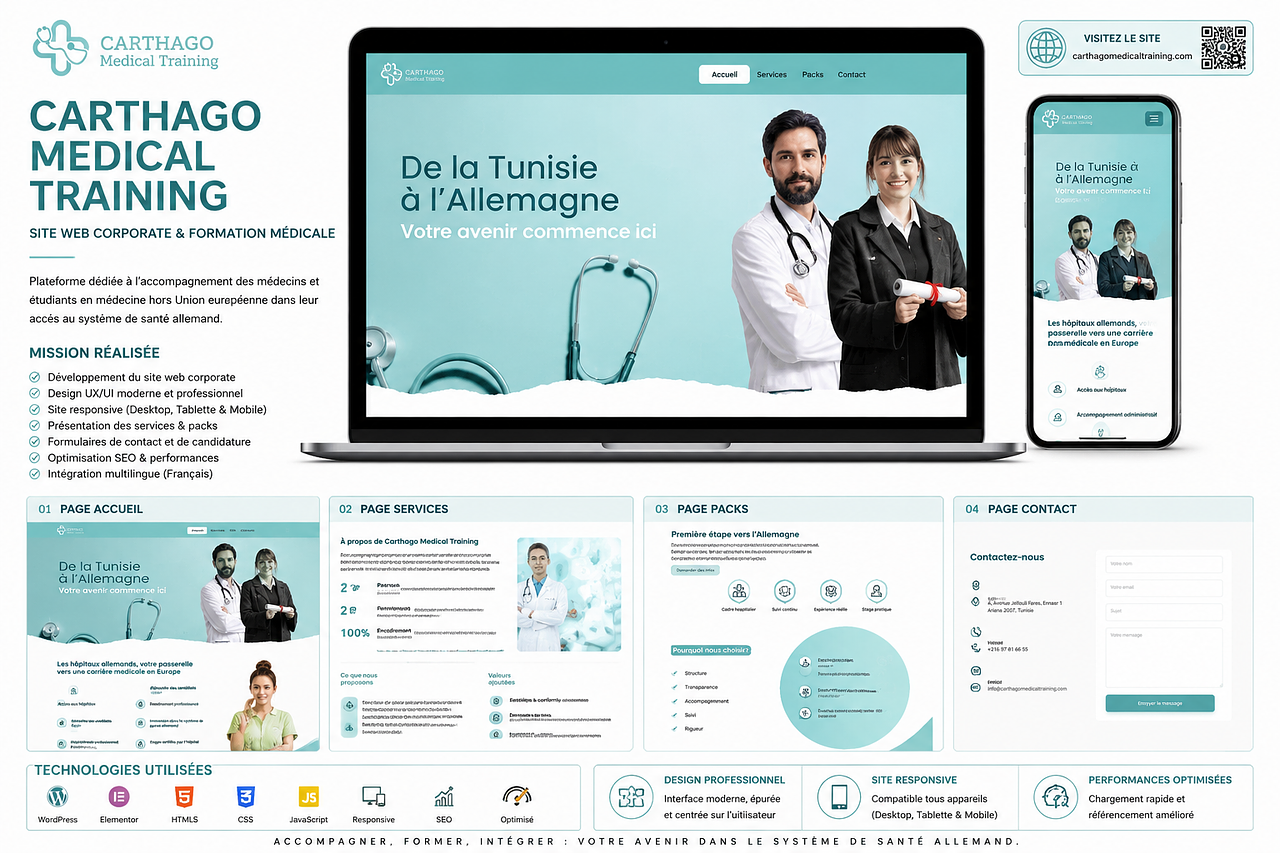 Site web wordpress