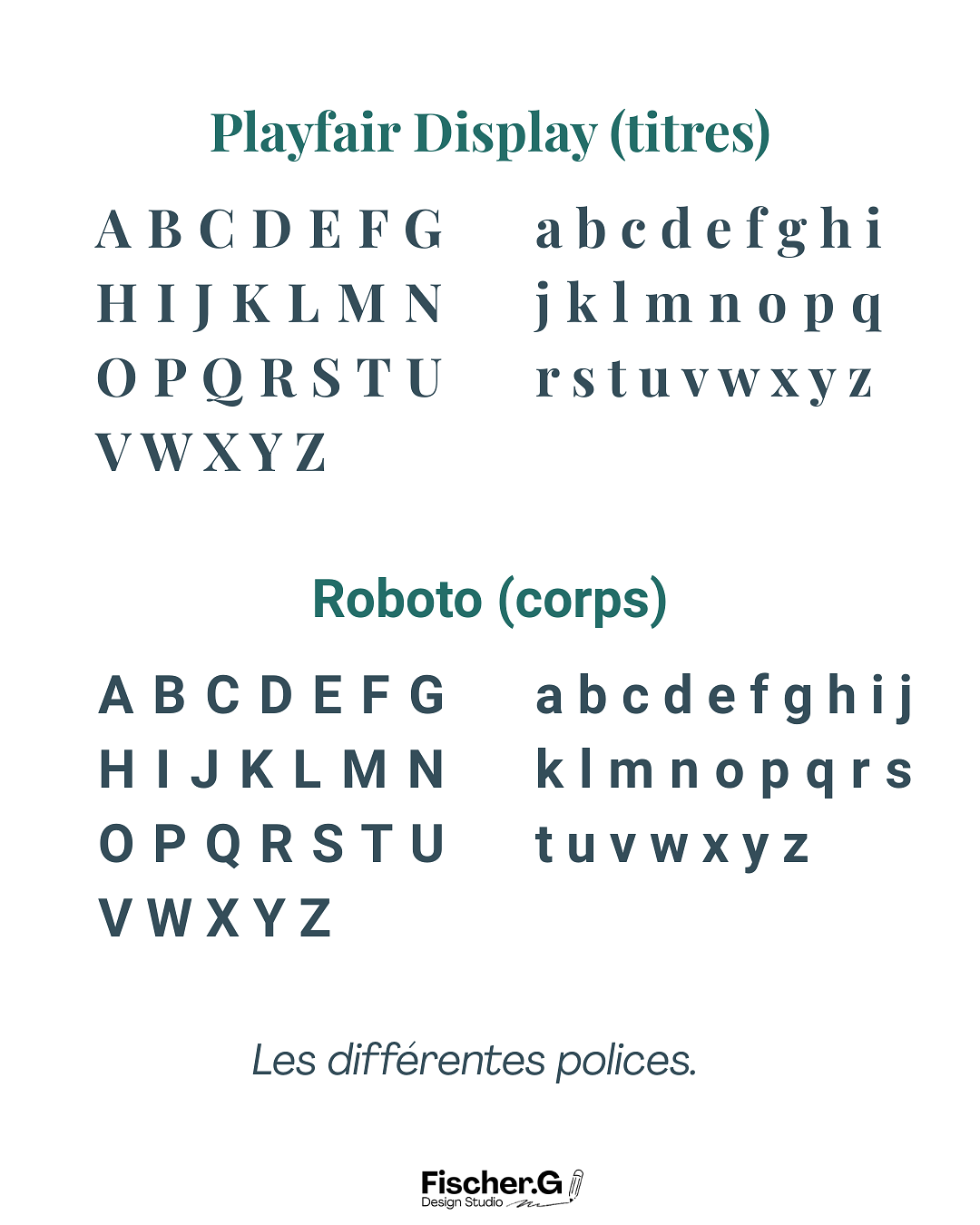 Choix de polices d'écriture