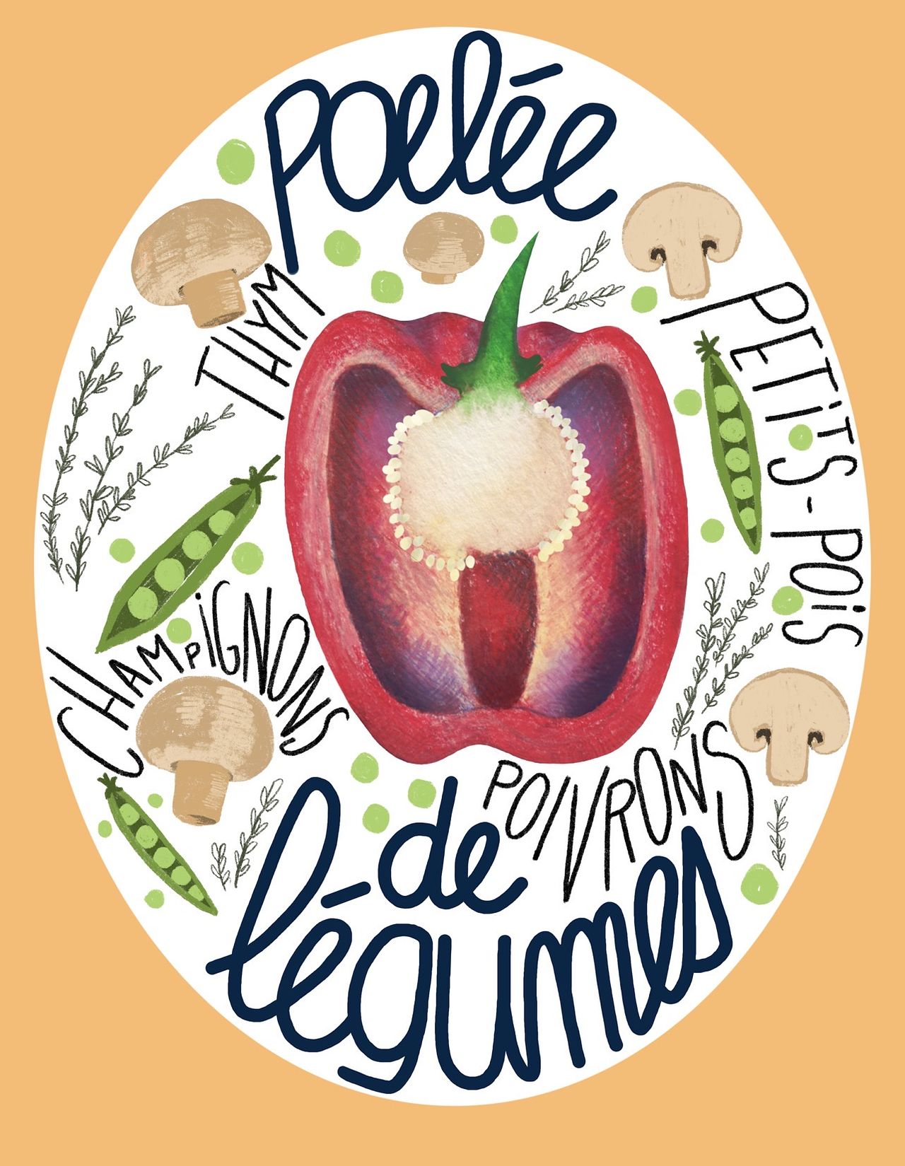 Étiquette pour poêlée