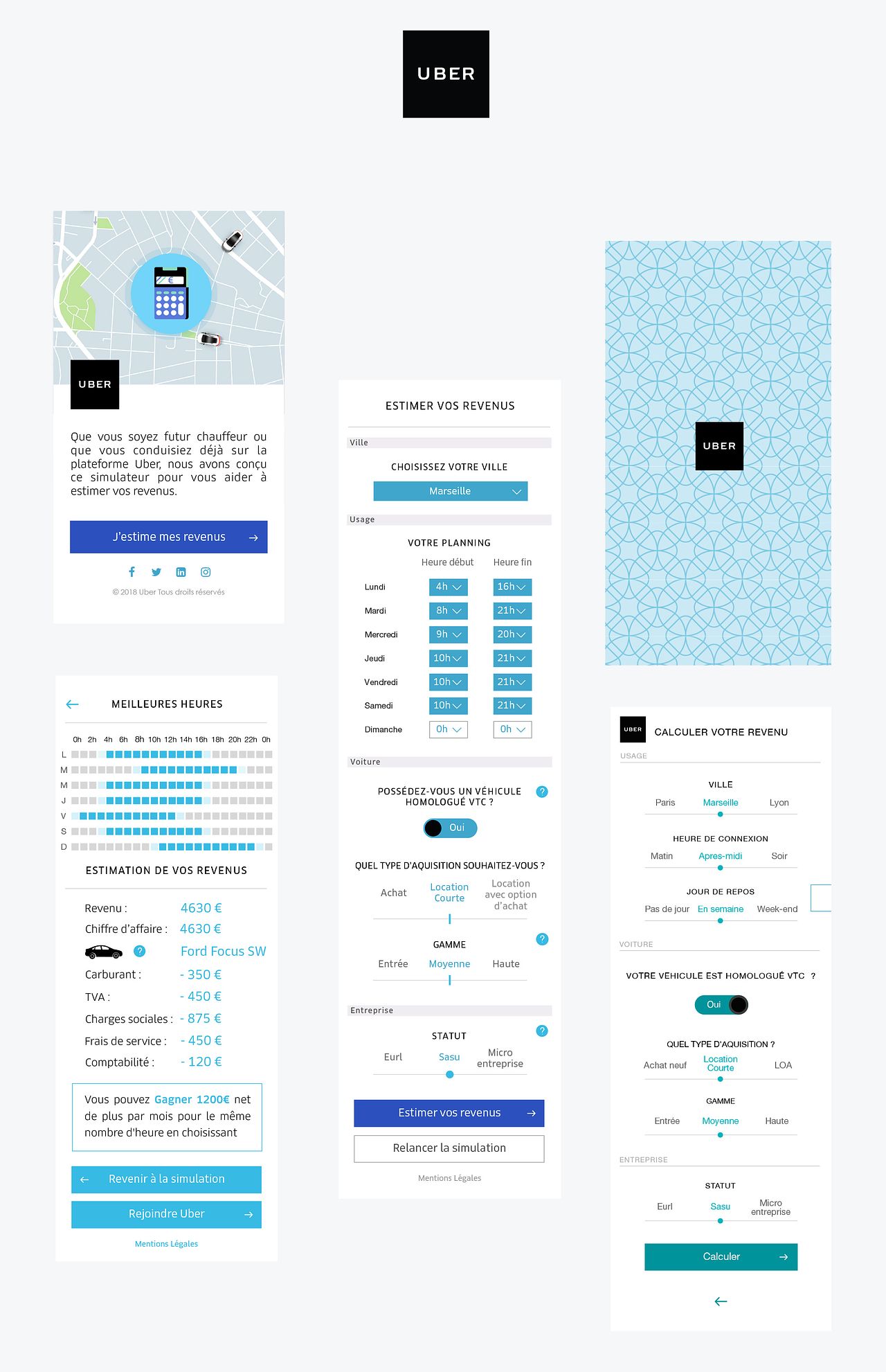 Charte graphique Uber