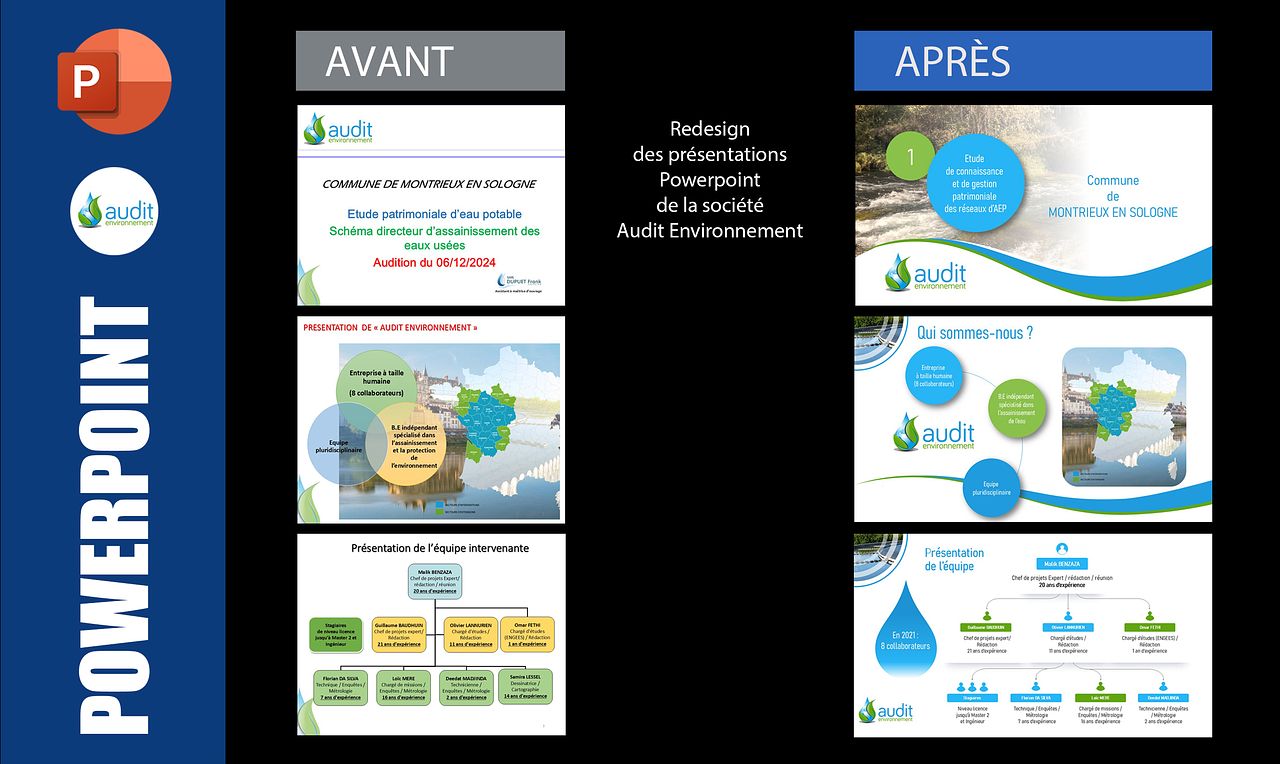 Présentation pour Audit Environnement