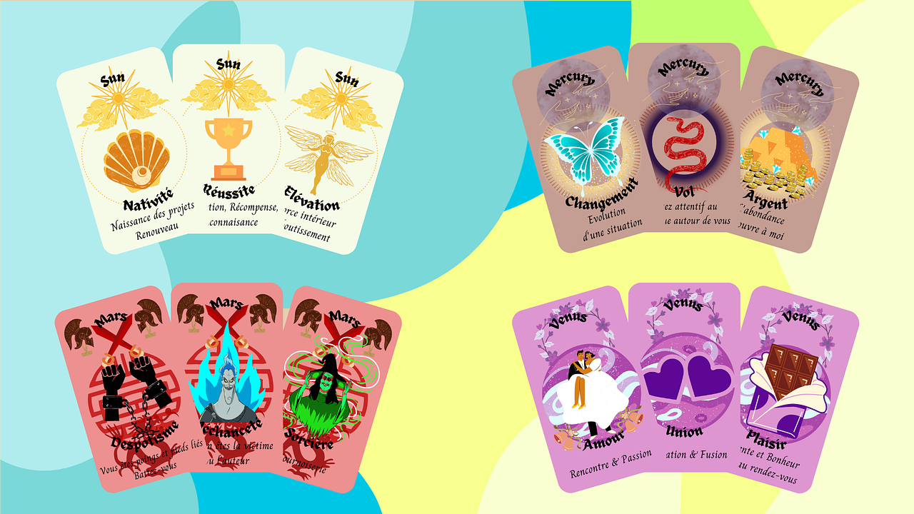 Cartes d'oracle