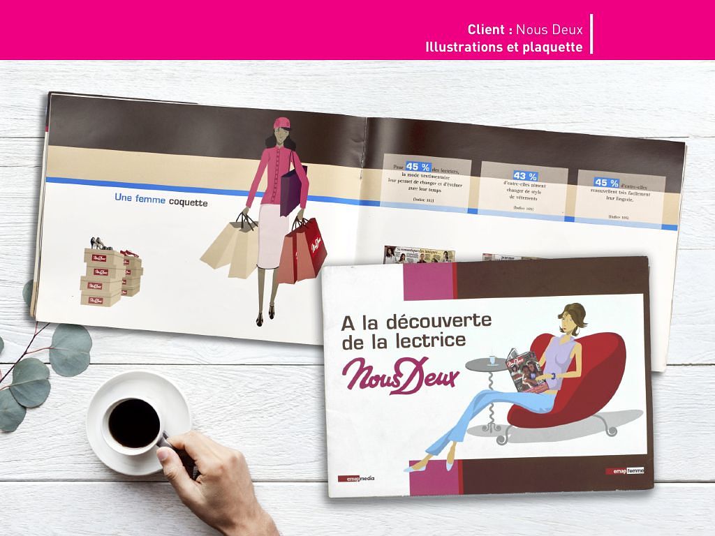 Brochure commerciale Nous Deux