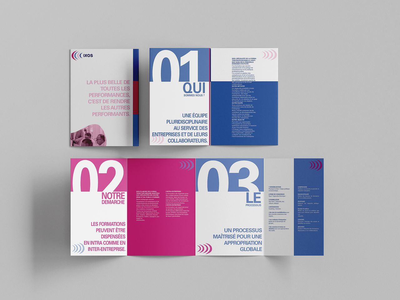 Ixos : refonte conceptuelle de la brochure