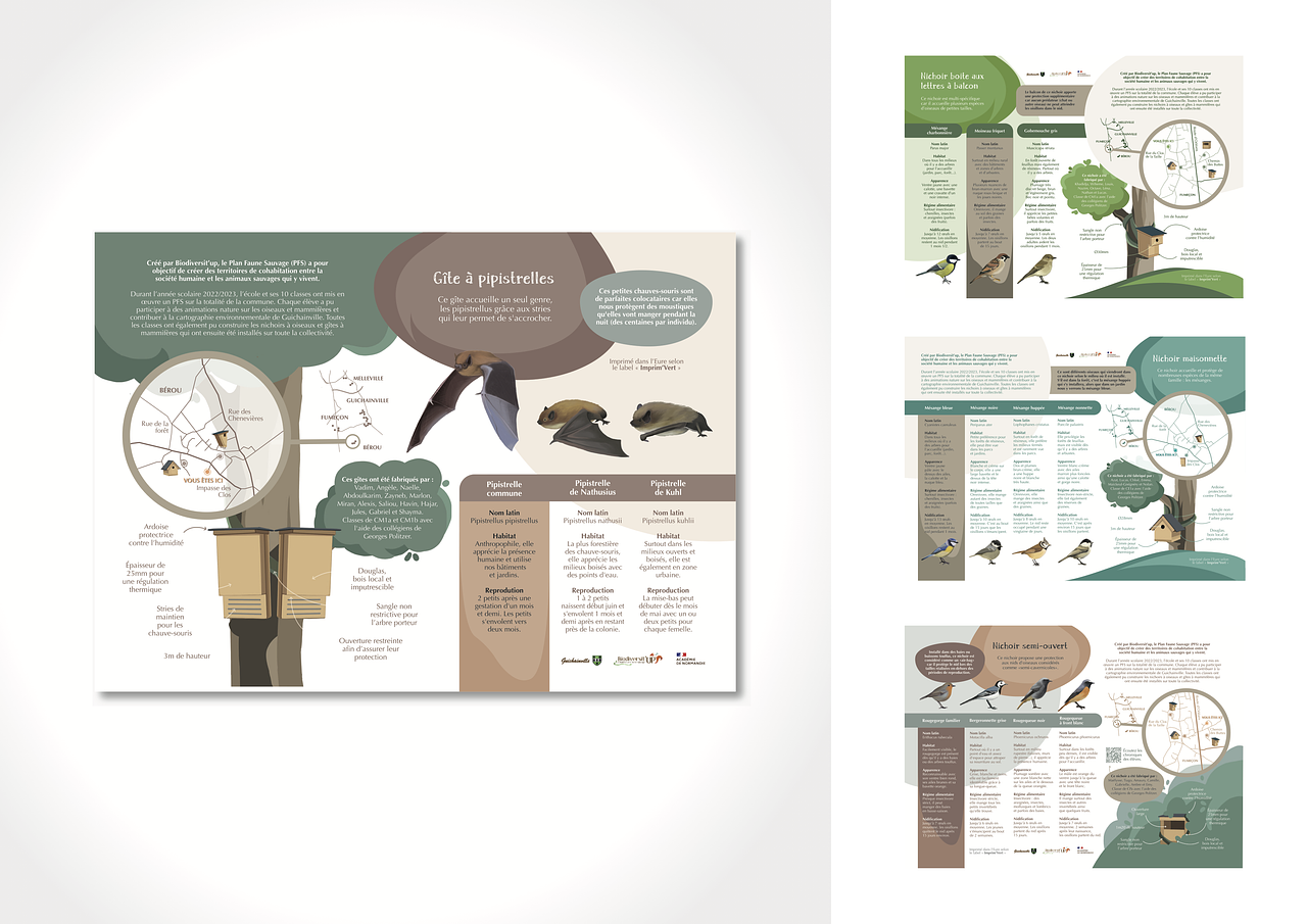 Panneaux biodiversité