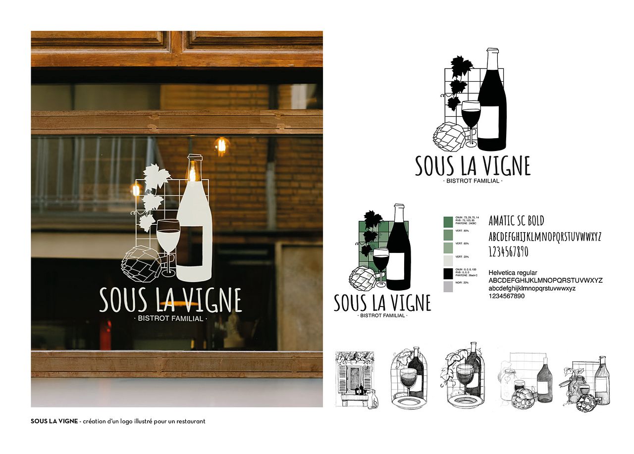 Sous la vigne