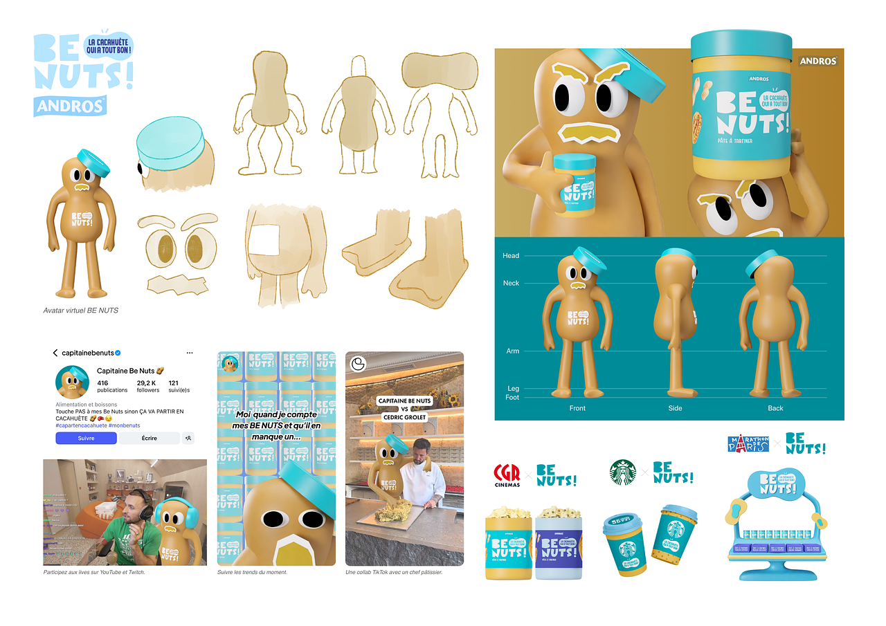 Mascotte publicité marque