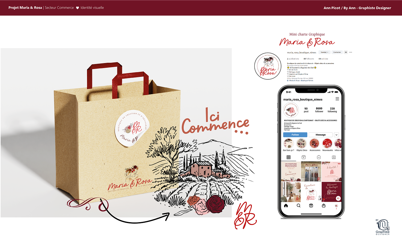 Maria & Rosa - Boutique Nîmes