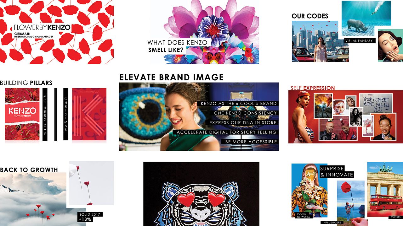 Powerpoint Kenzo