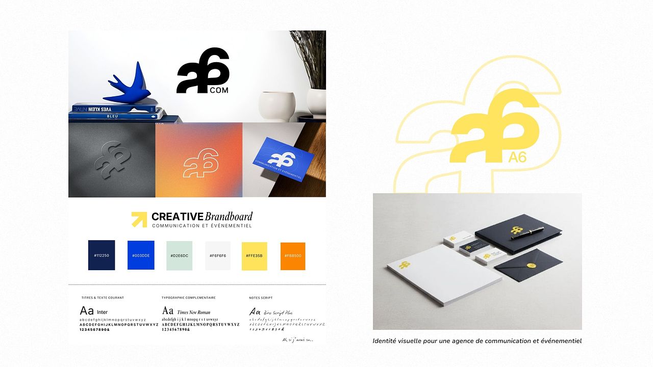 Projet 2 - A6 agence de communication