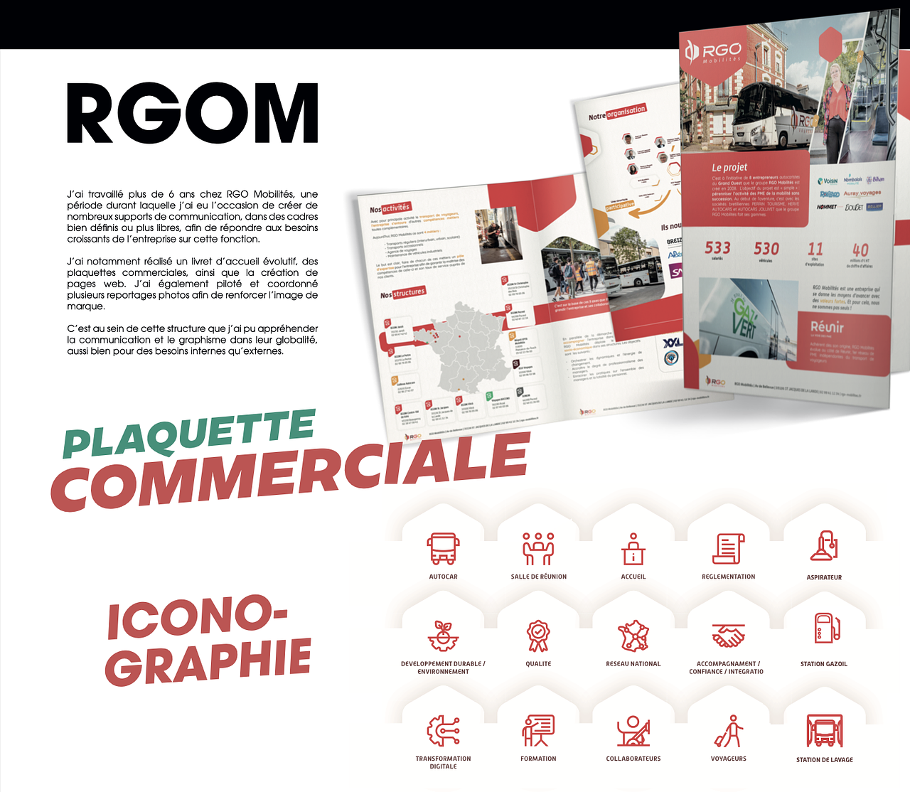 Communication interne-externe 1