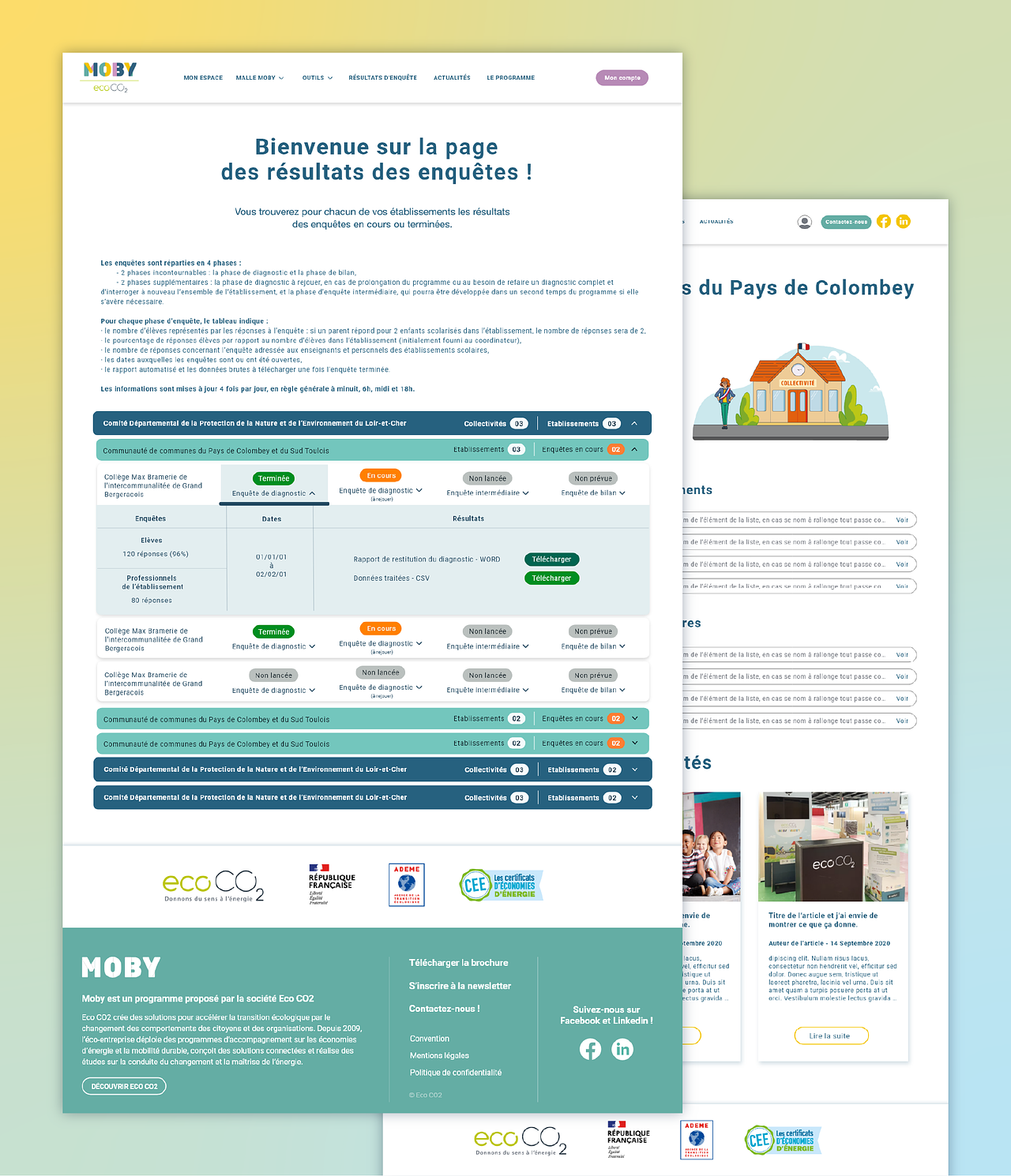 Maquette Tableau de résultat