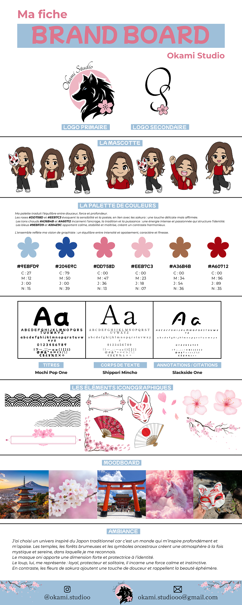 Brandboard de mon entreprise