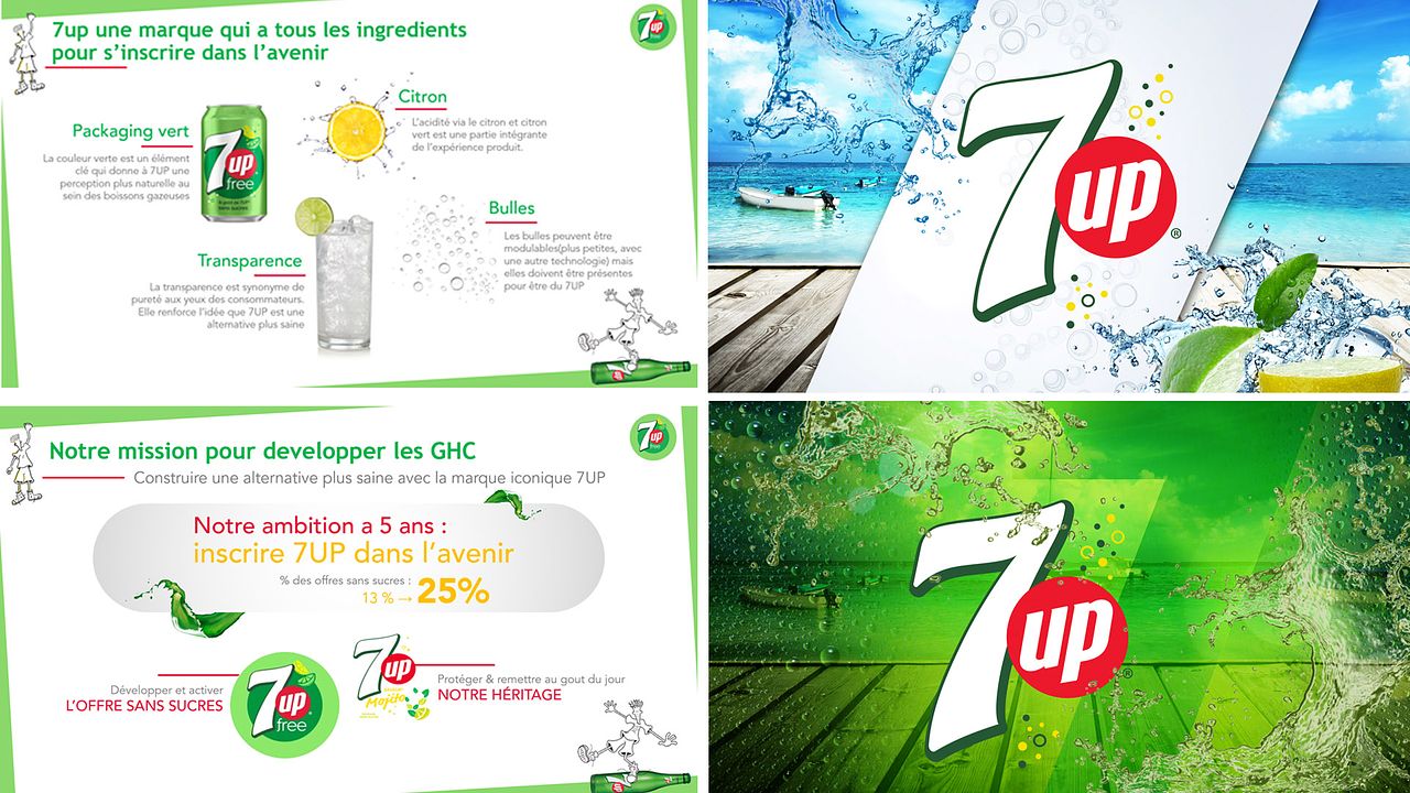Powerpoint 7up