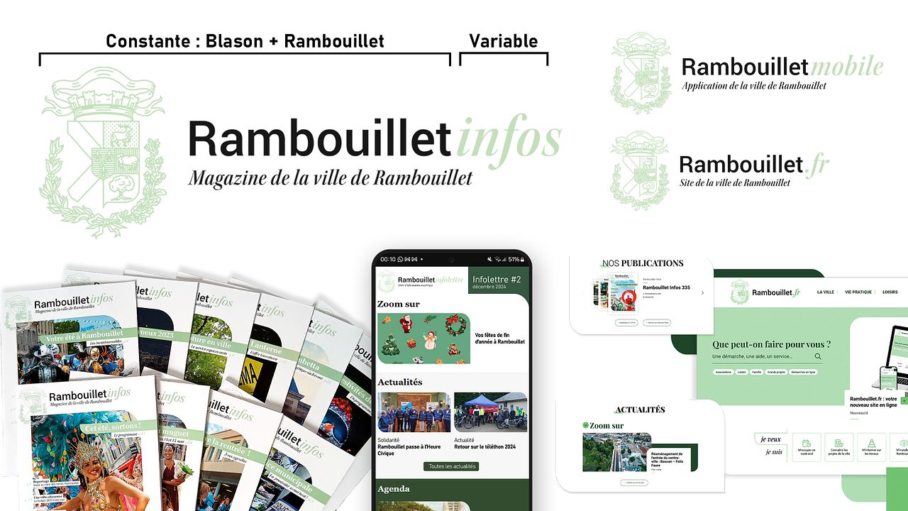 Identité visuelle - Ville de Rambouillet