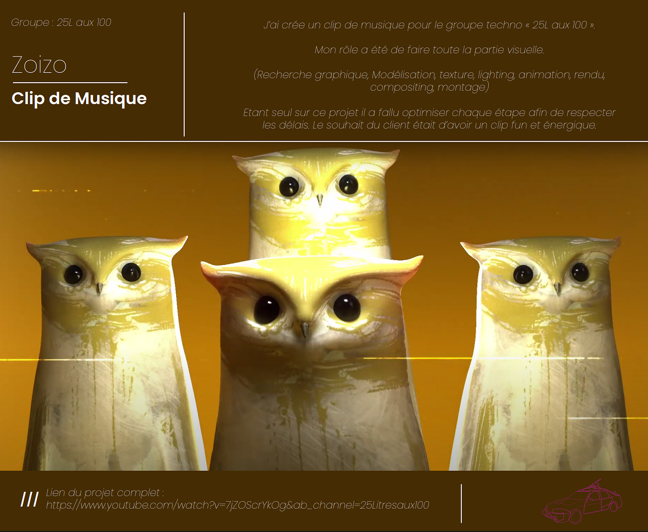 Character 3D - Clip de musique DemoReel2025_Christ