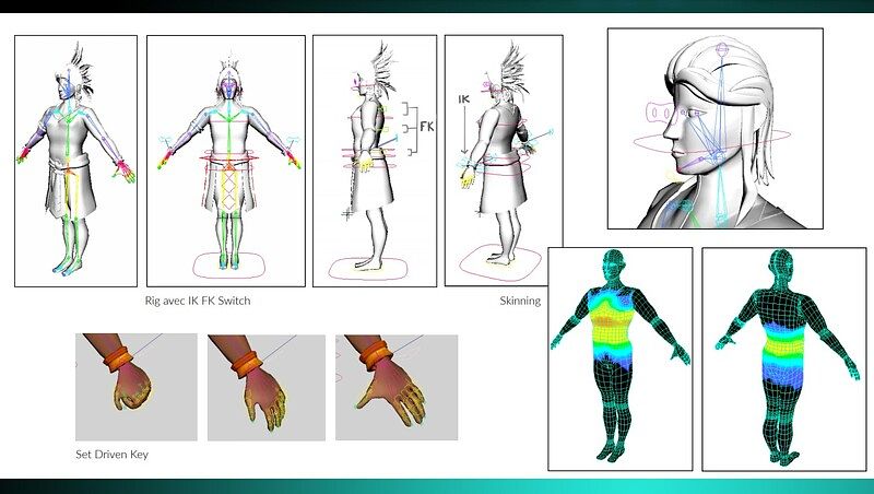 3D Character Design – Cinématique jeu vidéo