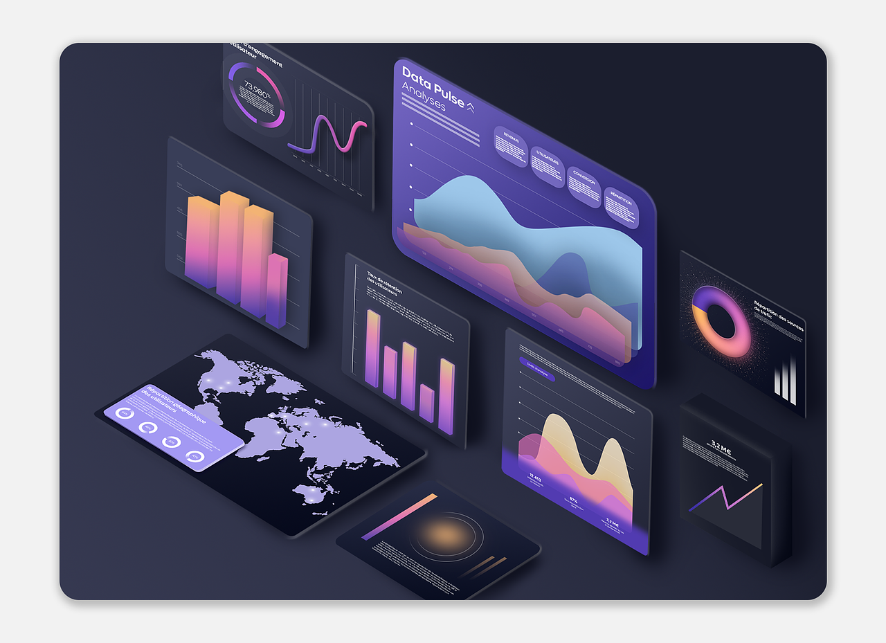 UI/UX Design