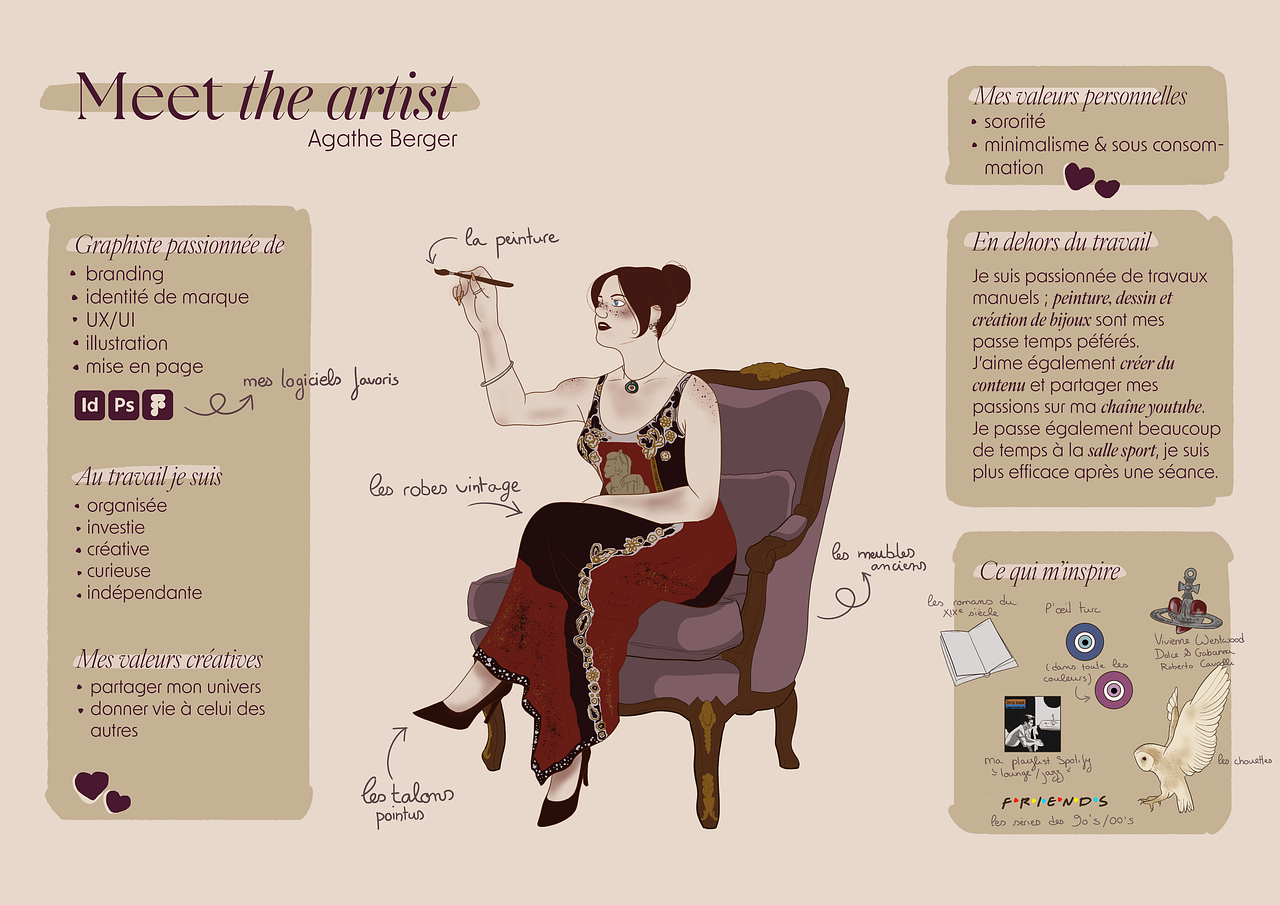 Meet the artist