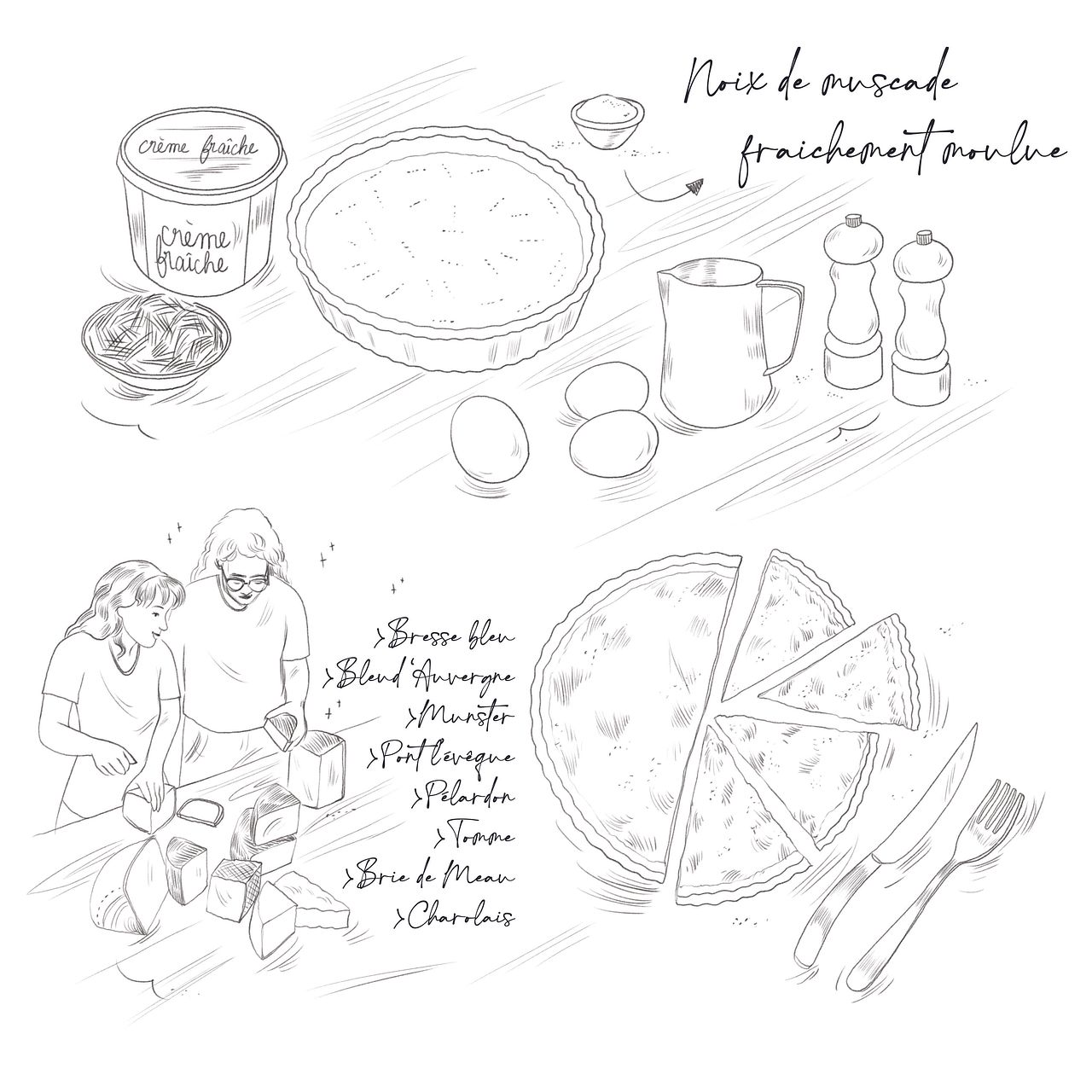Livre de recette