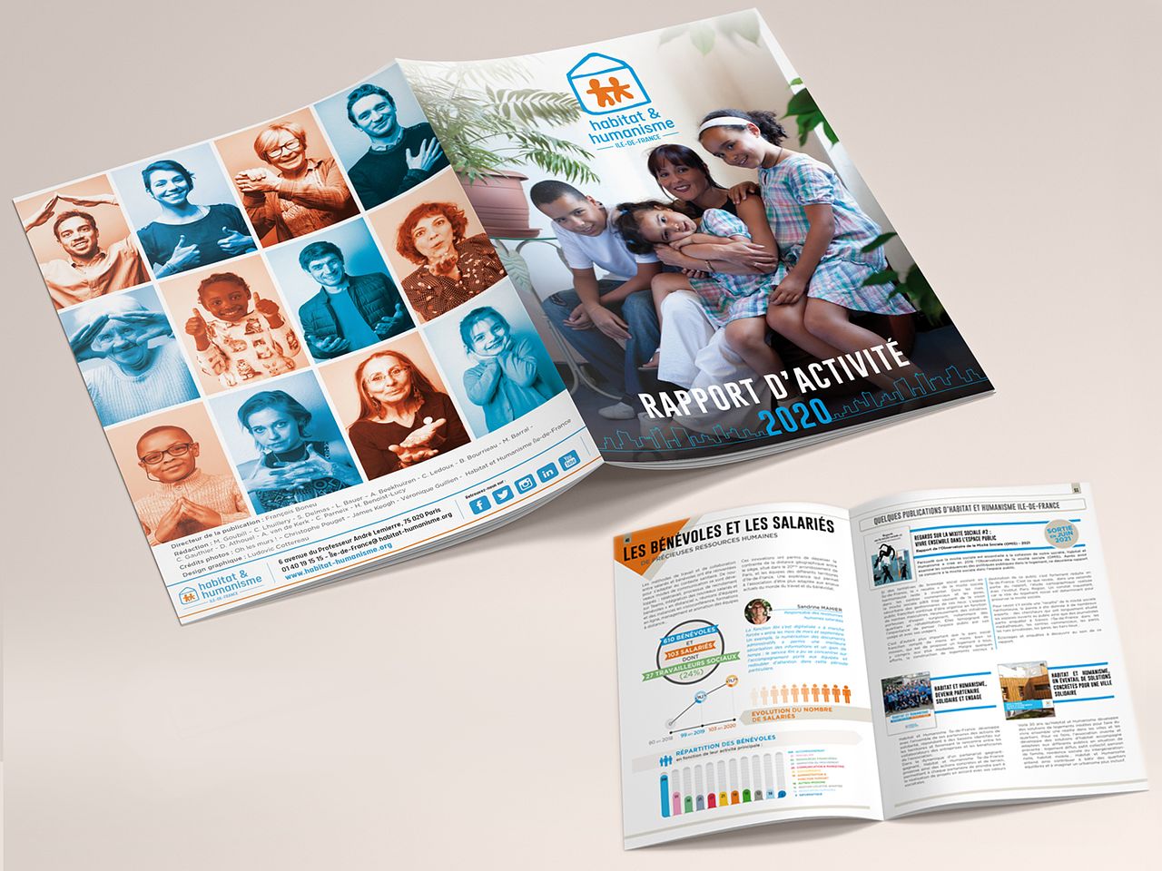 Rapport d'activité annuel Habitat & humanisme