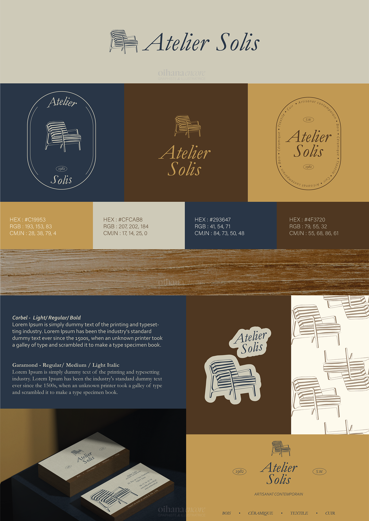 Atelier Solis - Brandboard