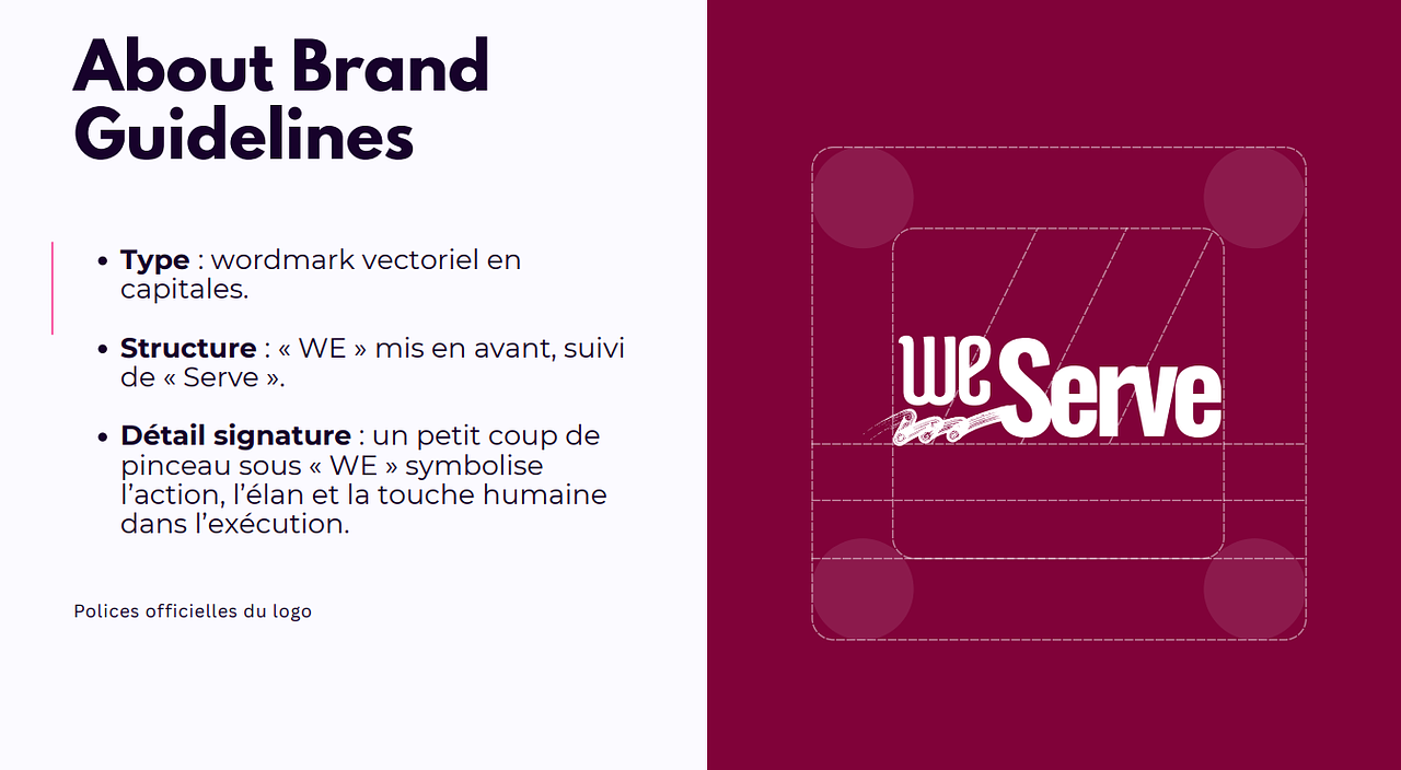 Branding WeServe