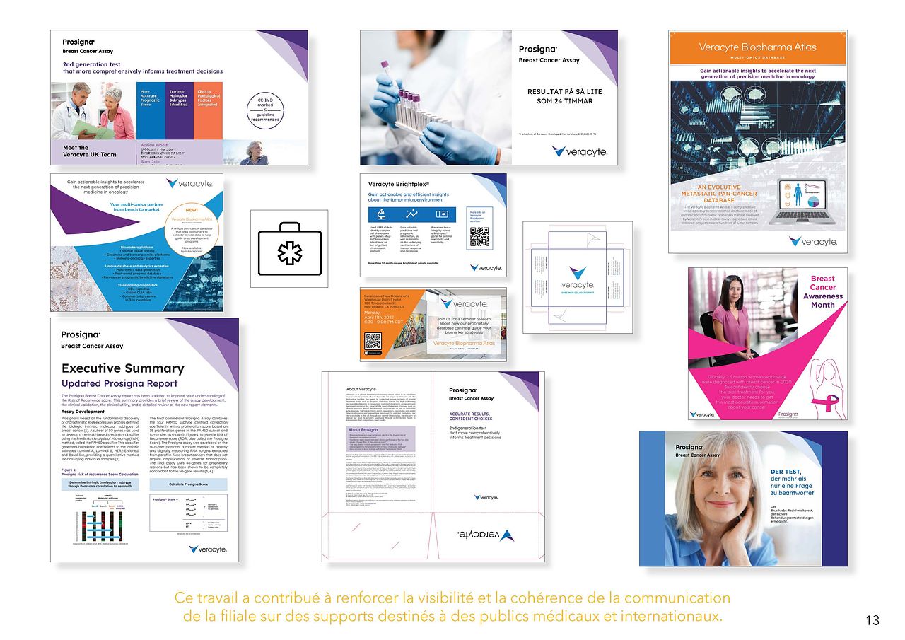 Rebranding design de communication