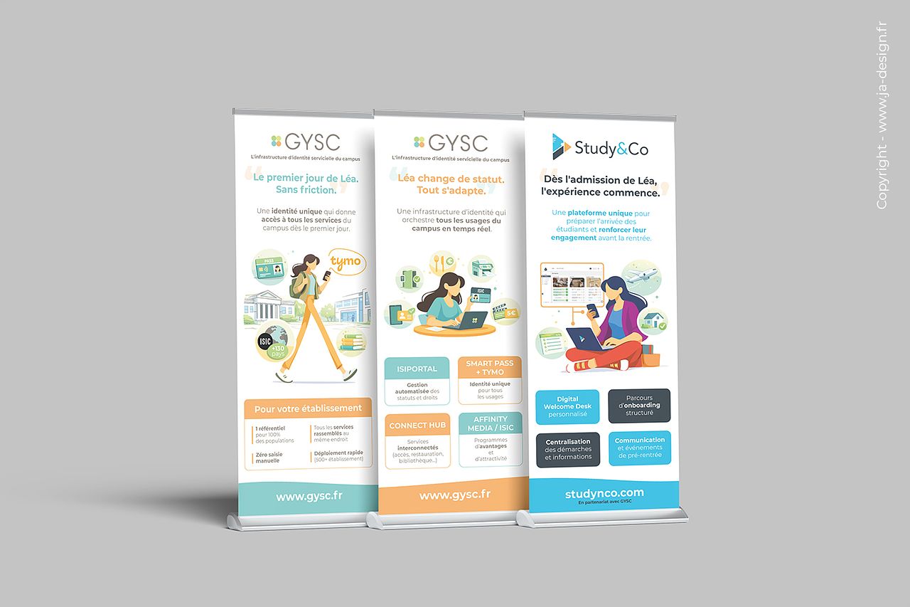 Création kakémonos GYSC