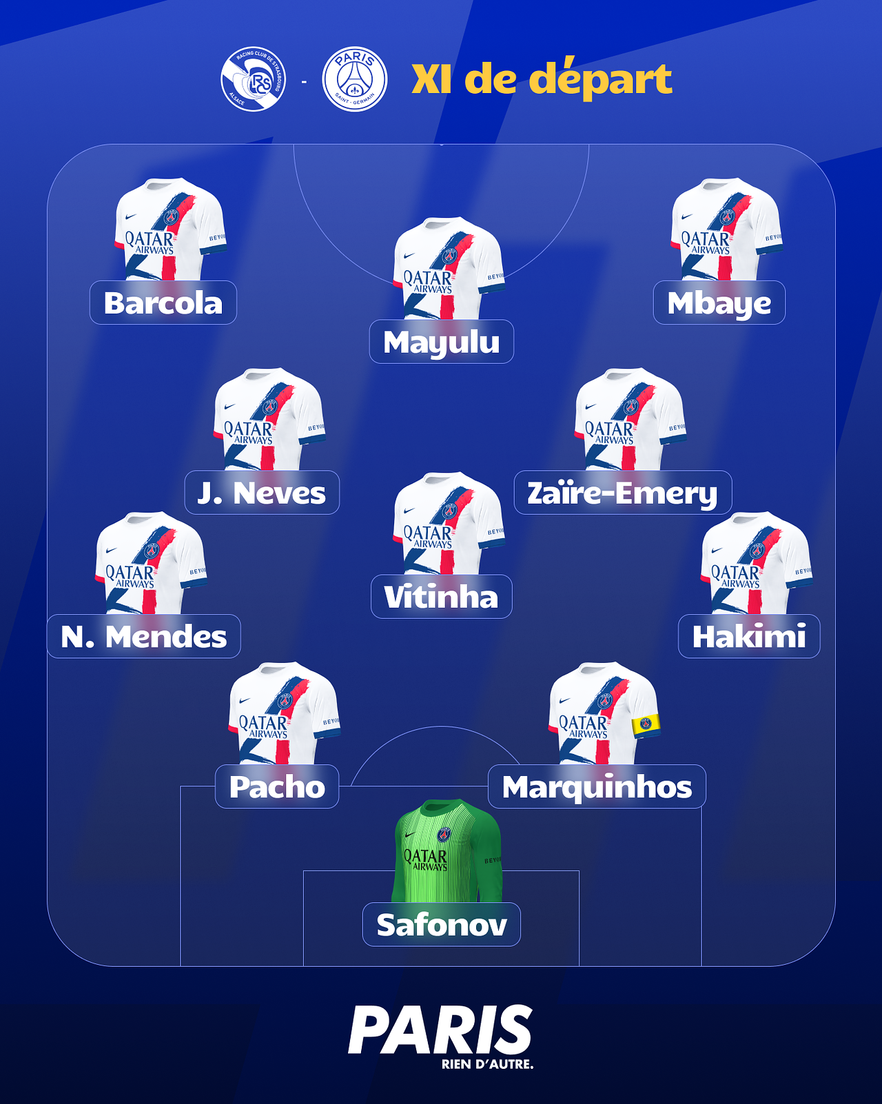 Média PSG - Composition