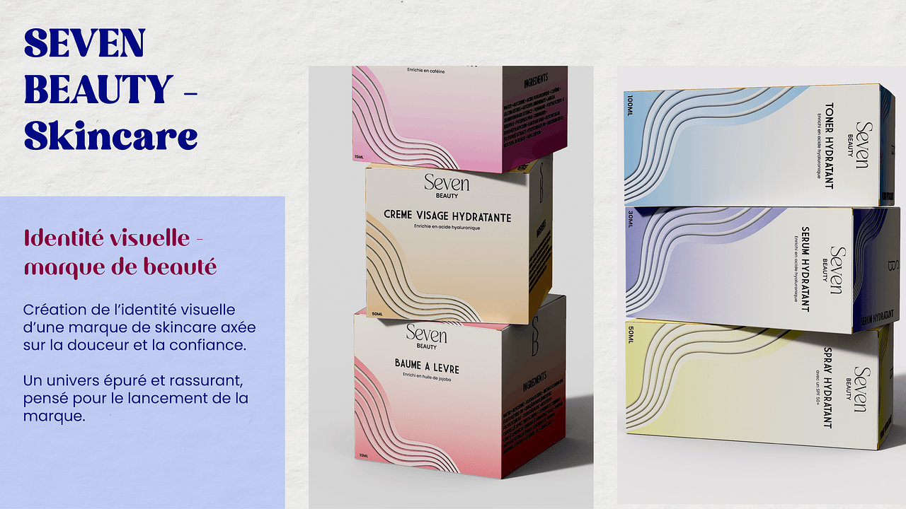 Branding pour une marque de soin pour la peau