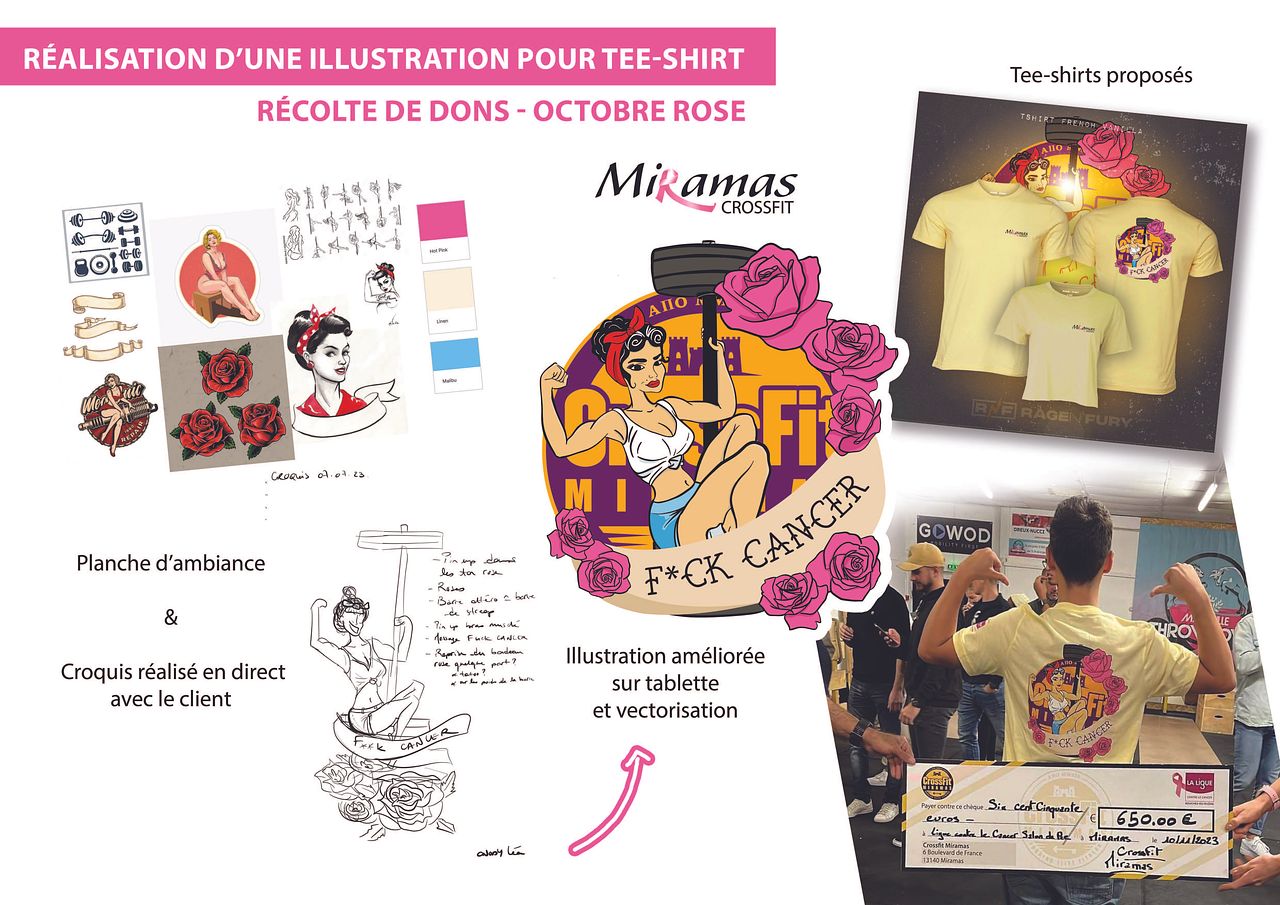 Création logo pour textile