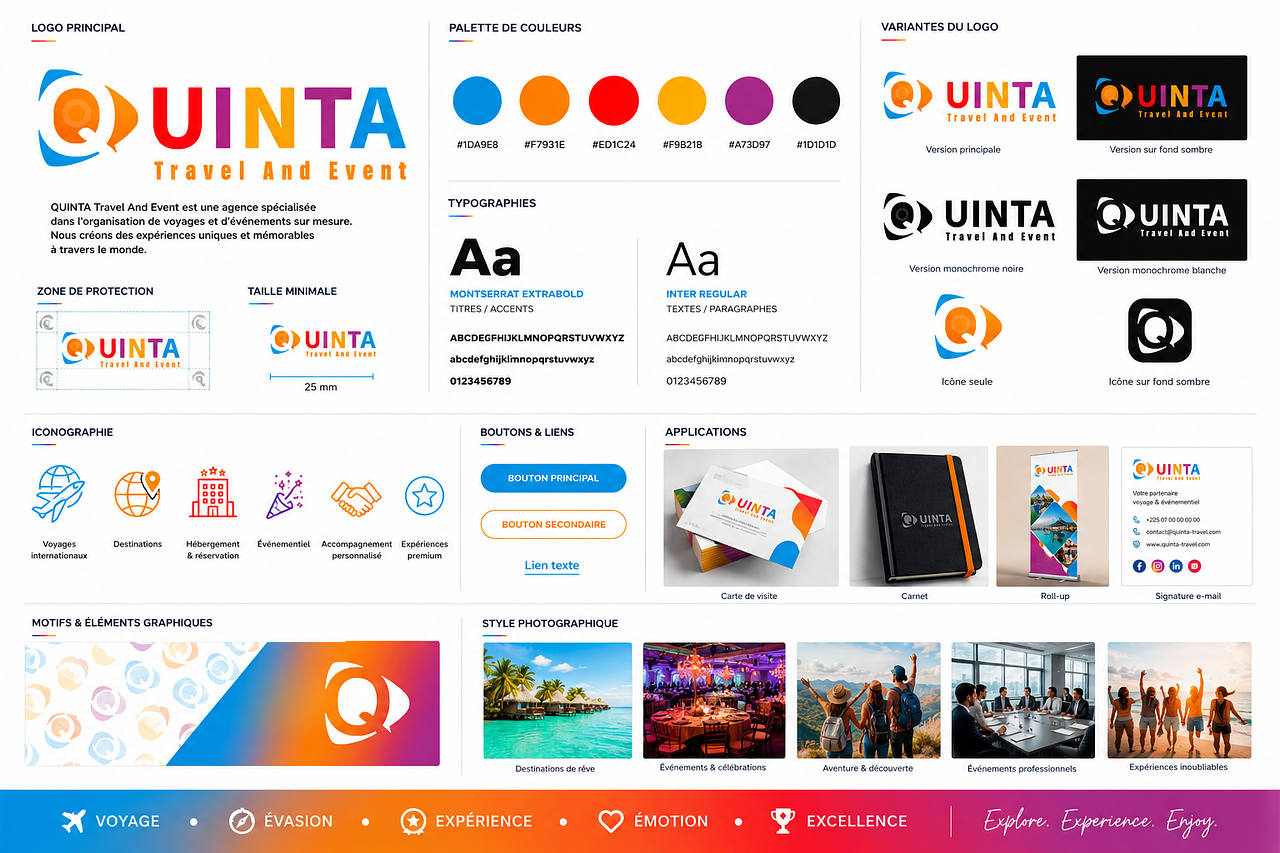 Branding