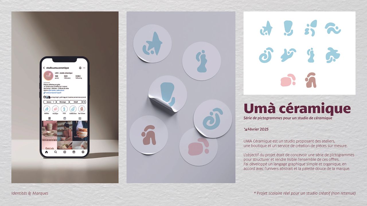 Pictogrammes Umà céramique