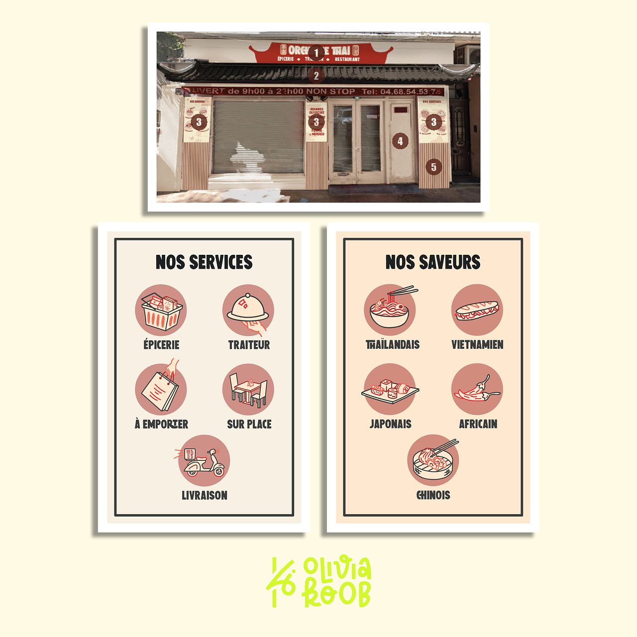 Panneaux de devanture de magasin